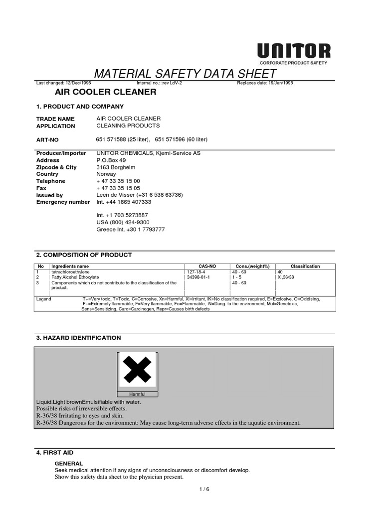Material Safety Data Sheet Air Cooler Cleaner PDF Firefighting Water
