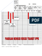 Panduan Mengisi Rekod Transit Ippk 2019