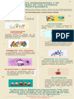 Evento 3 Infografia