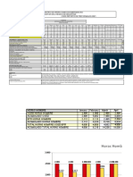 MDLM Reporte de Estadisticas COED 2021