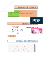 Sesion 12 - Practica - Medidas de Distribucion de Forma - Práctica