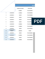 Reporte Equipos - Indicadores