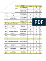 Mech Eng Dept Spring 2019 Final Exam Schedule