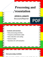 Data Processing and Presentation: Joycee D. Loquite