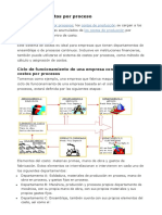 Sistema de Costos Por Proceso AVICOLA