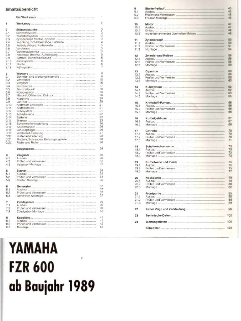 YAMAHA FZR 600 REPAIR MANUAL PDF visual data 7