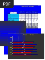JEPES Score Summary for LCPL Johnson | PDF