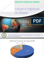 Infraestrutura e Logística No Brasil 1