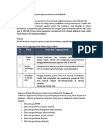 Forum Pokja Manajemen Operasional Level Sekolah (FIXED) SMPN 48 Samarinda