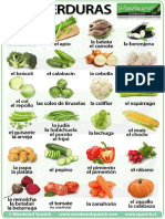 Ficha Denominación Verduras