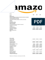 Amazon 2021