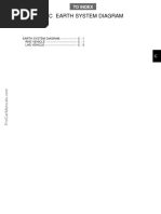 Daihatsu Terios Wiring Diagrams No 9644 Earth System Diagram