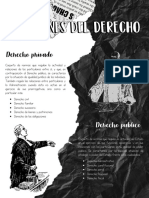 Definiciones de La Ramas de Derecho Publico y Privado