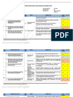 Kisi Kisi Ujian Sekolah Matematika Peminatan 2020-2021 MGMP Mat Dki