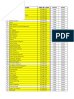 NO Nama Mahasiswa Nim Sementara: Stase 1 Stase2