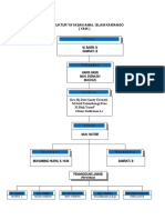 Struktur Yayasan Amal Islam Kariango