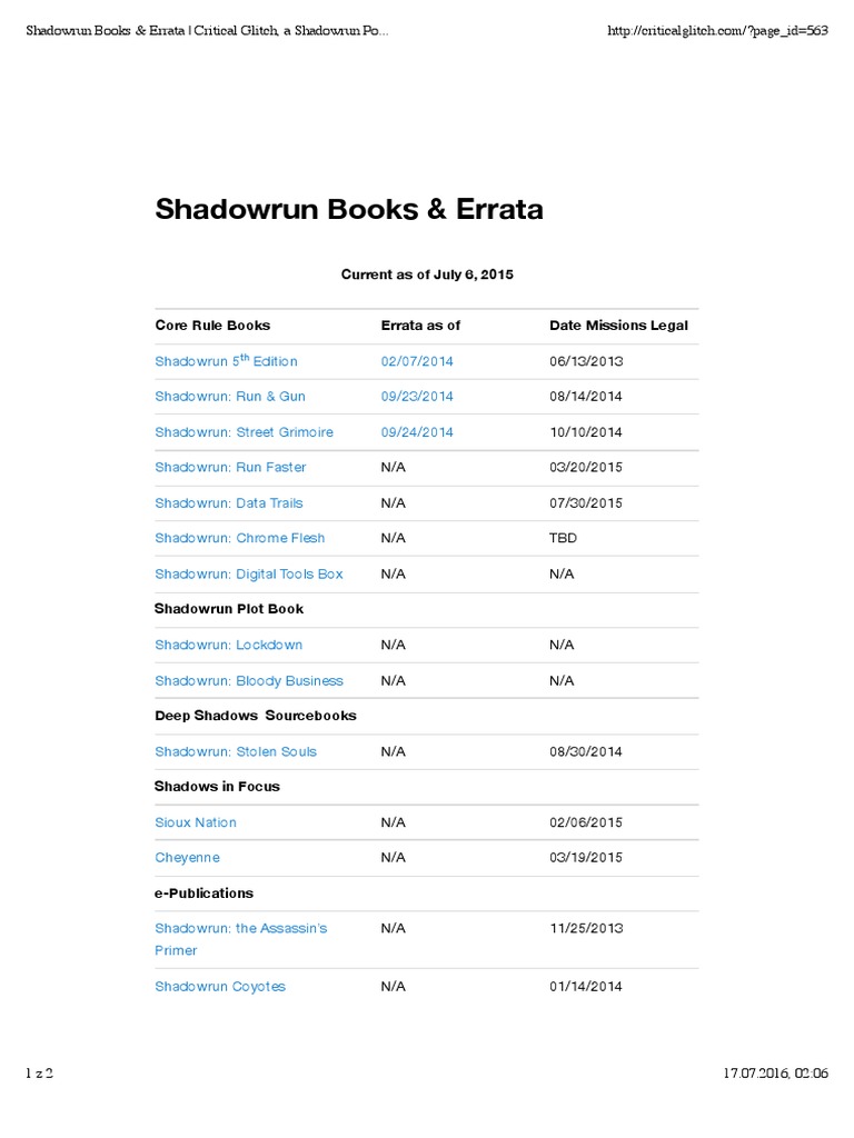 Shadowrun Books and Errata Overview | PDF