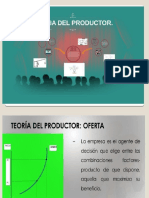 Teoria Del Productor I