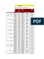 Tubos de Aço Carbono - Especificações21