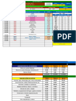 Plantilla 4 Validación