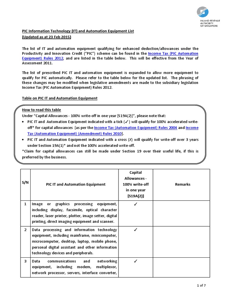 PIC Automation Equipment List (As at 270911) PDF Computer Network Automation