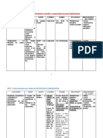 11 Cuadro de Acciones 2021 Edap