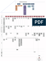 Organigrama Estado Peruano