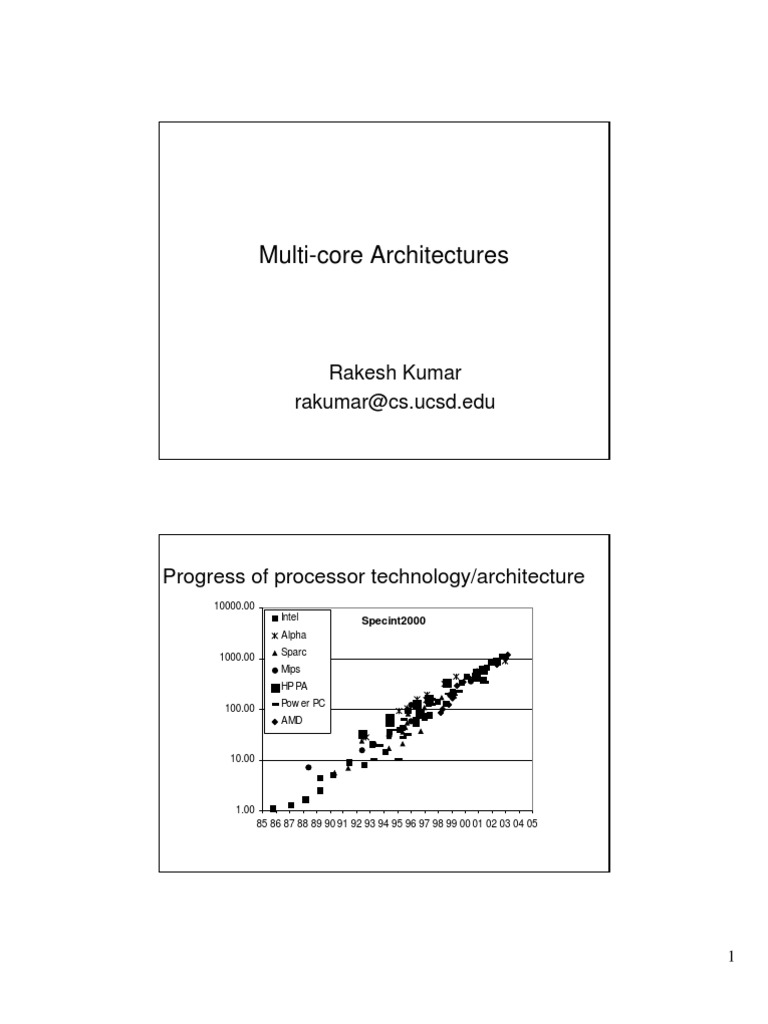 MultiCore Architectures Rakesh Kumar Rakumarcs Ucsd.edu PDF