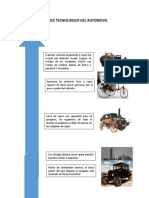 Avance Tecnologico Del Automovil