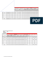 Data Dasar 2011