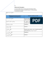 Avance de La Tarea 2