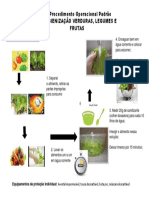 Fluxograma PDF