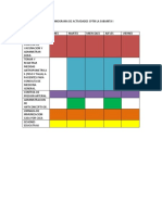 Cronograma de Actividades Cptiii La Sabanita I