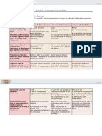 Actividad 5. Contextualización y Análisis