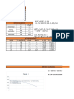 Solución Parcial 2.2