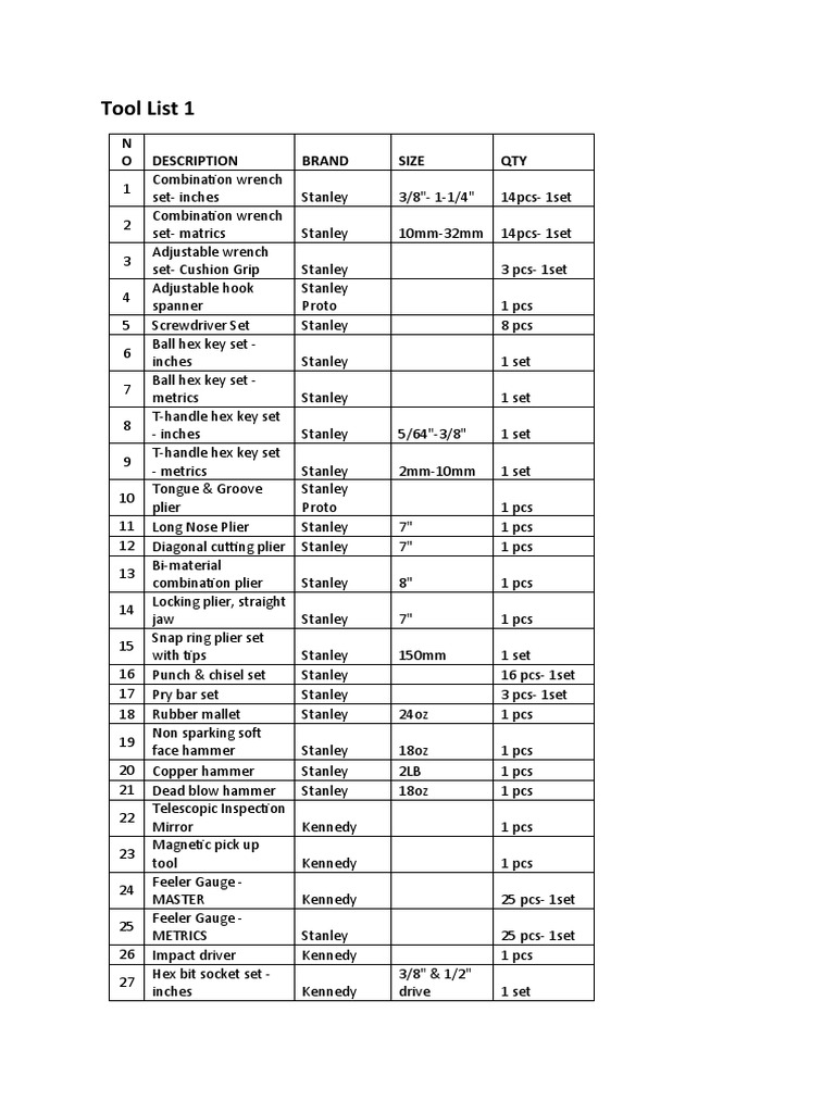 Tool List & Traveling Tool List | PDF | Tools | Equipment