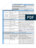 (UH-PRO-HOU-002) Limpieza y Habilitamiento de Habitaciones Ocupada