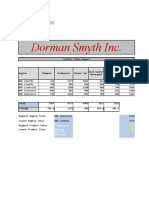 Dorman Smyth Inc.: Toothpaste Washing Machine Detergent