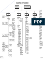 Empresas Del Grupo Economico Gloria 20210331