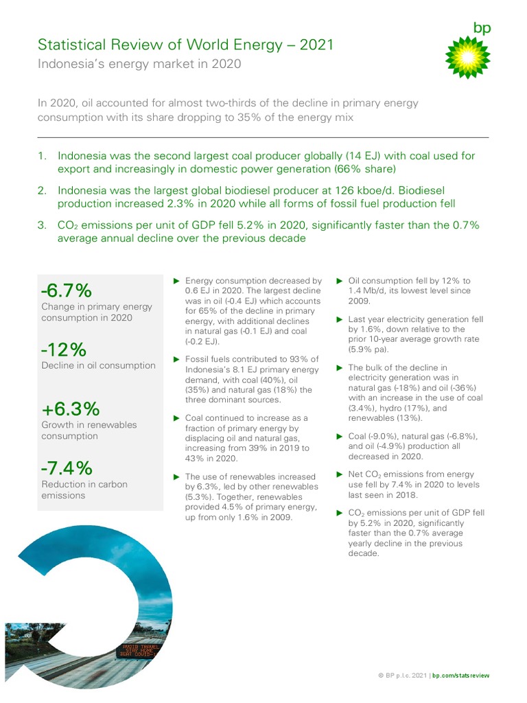 Bp Stats Review _ BP Statistical Review of World Energy 2022 – ERNKC