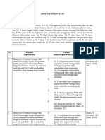 ASKEP KELUARGA EVALUASI_ CICI SUKMA MELATI_10219012