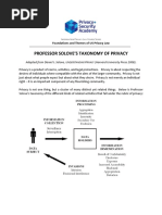 Professor Solove'S Taxonomy of Privacy: Adapted From Daniel J. Solove, U P (Harvard University Press 2008)