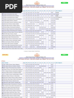 Last Rank Details - Second Phase Allotment On 20-10-2021