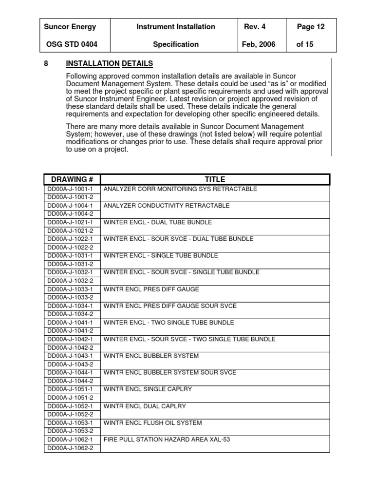 AIndex Instrument Installation Details PDF Gases Energy Technology