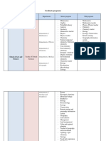 Graduate Programs: Department of Mathematics