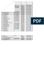 Data - anggotaKABUPATEN FLORES TIMUR Per 16 Peb 2021