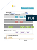 VALORACIÓN DE PUESTOS DE TRABAJO - GRUPO 03-4 (1)