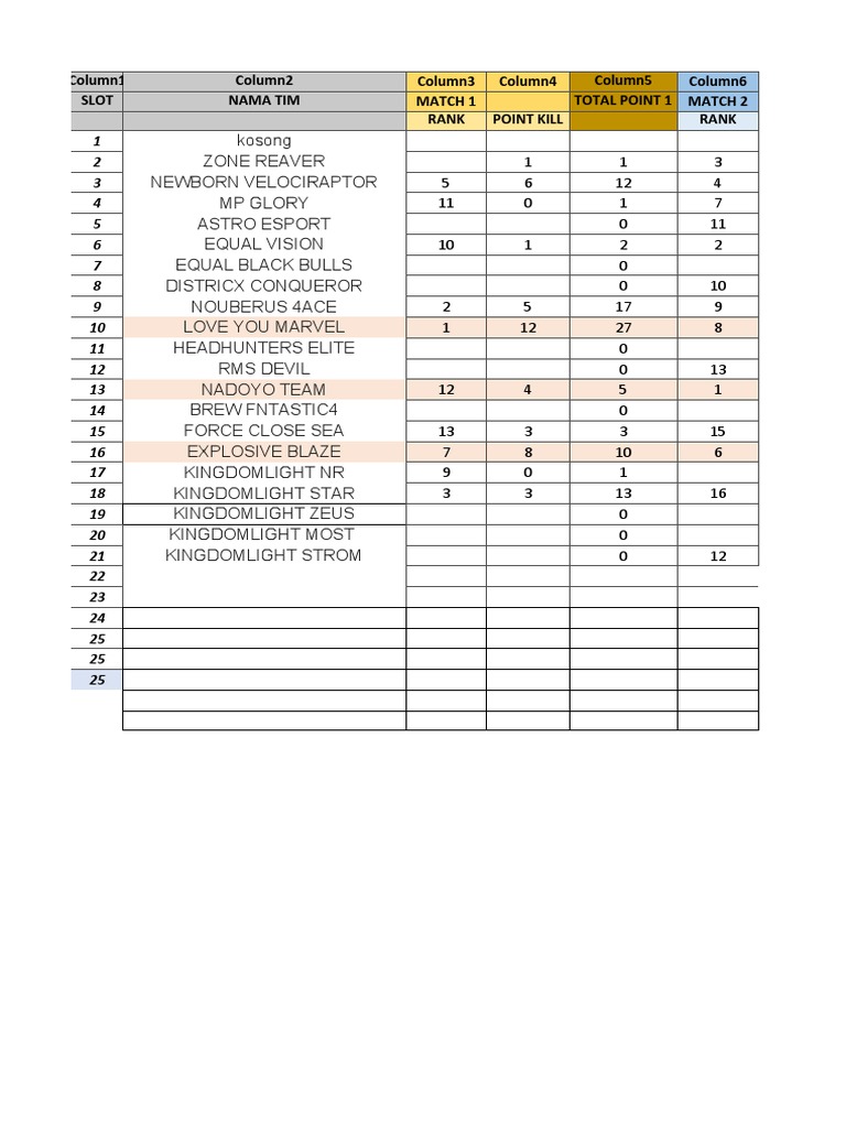 Column1 Column2 Column3 Column4 Column5 Column6 Slot Nama Tim Match 1 ...