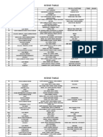 Scene Table: Scene Location Artist Prop & Costume Time Mark