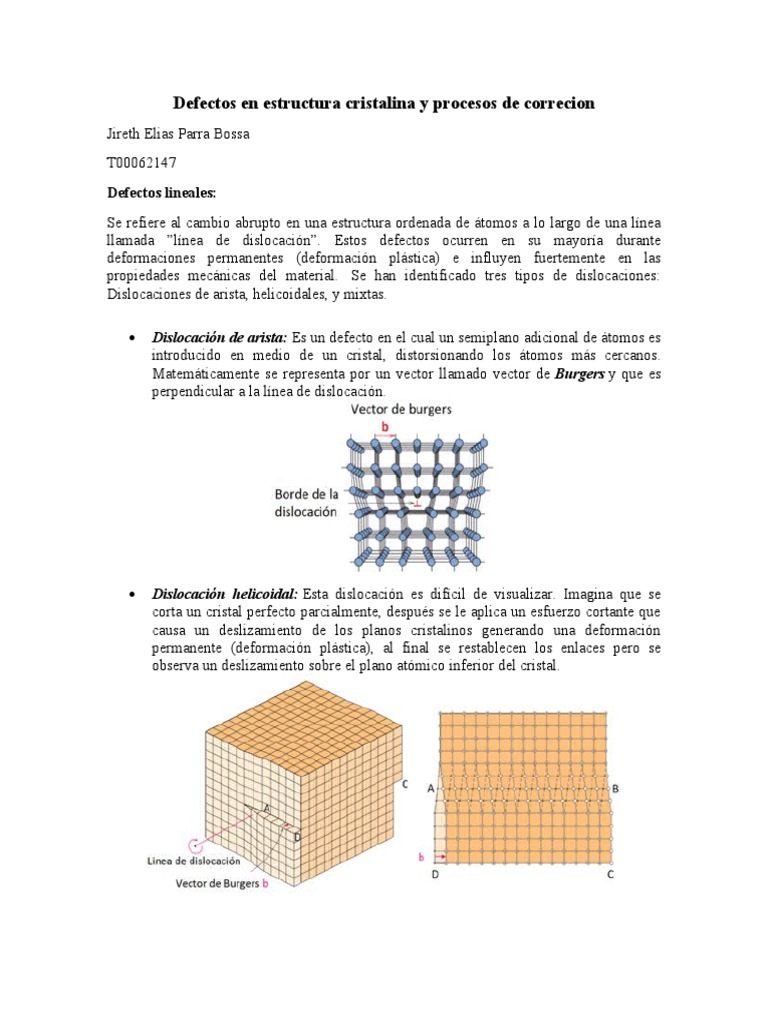 Dislocaciones y defectos cristalinos | PDF | Dislocación | Recocido ...